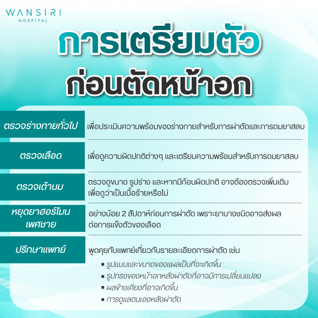 การเตรียมตัว การตัดหน้าอก