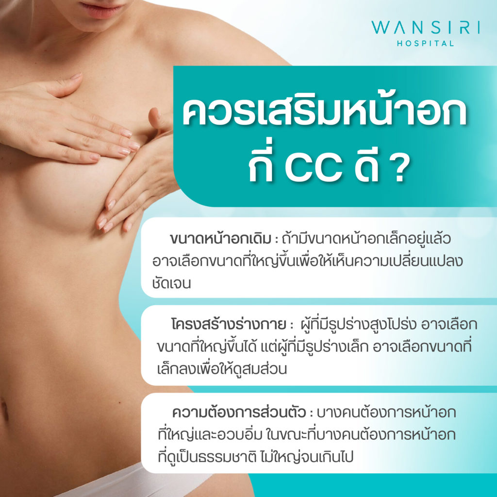 ควรเสริมหน้าอกกี่ cc ถึงจะดี