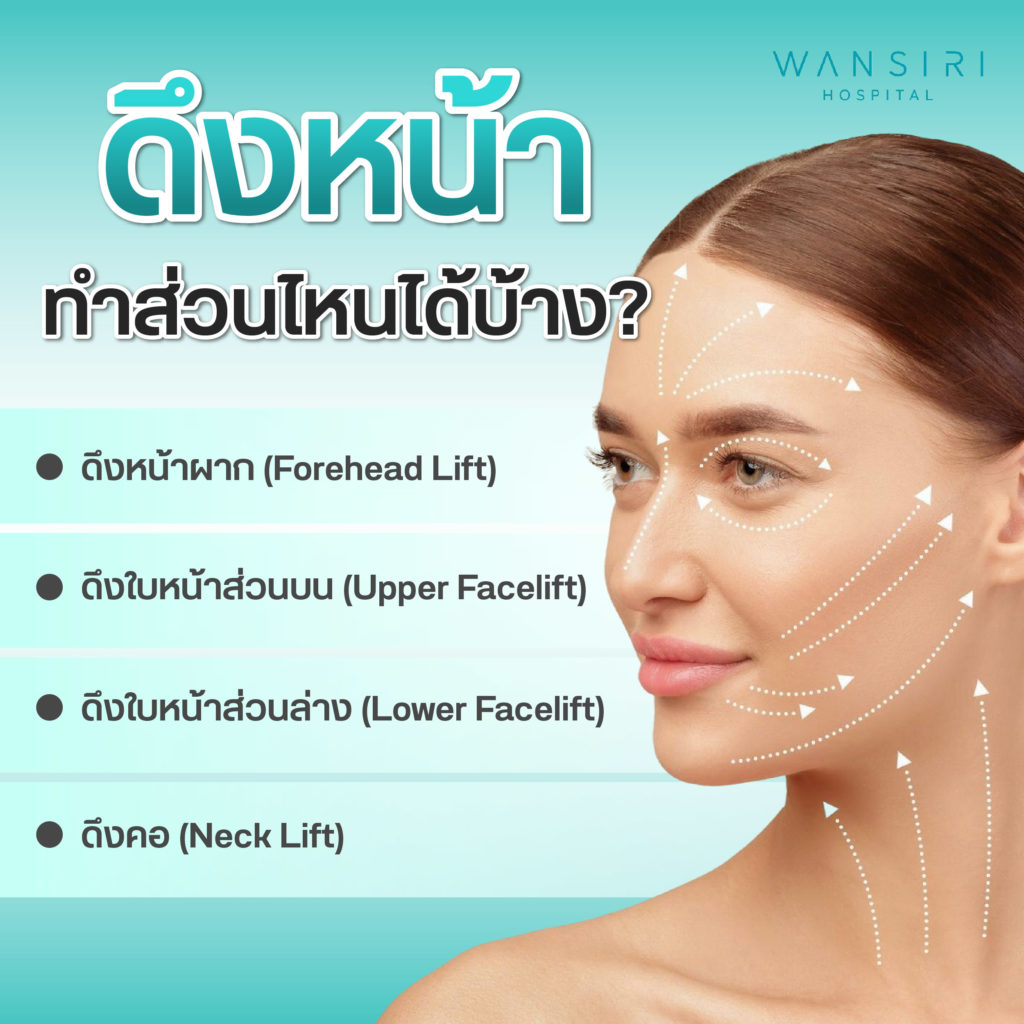 ดึงหน้า จุดไหนได้บ้าง
