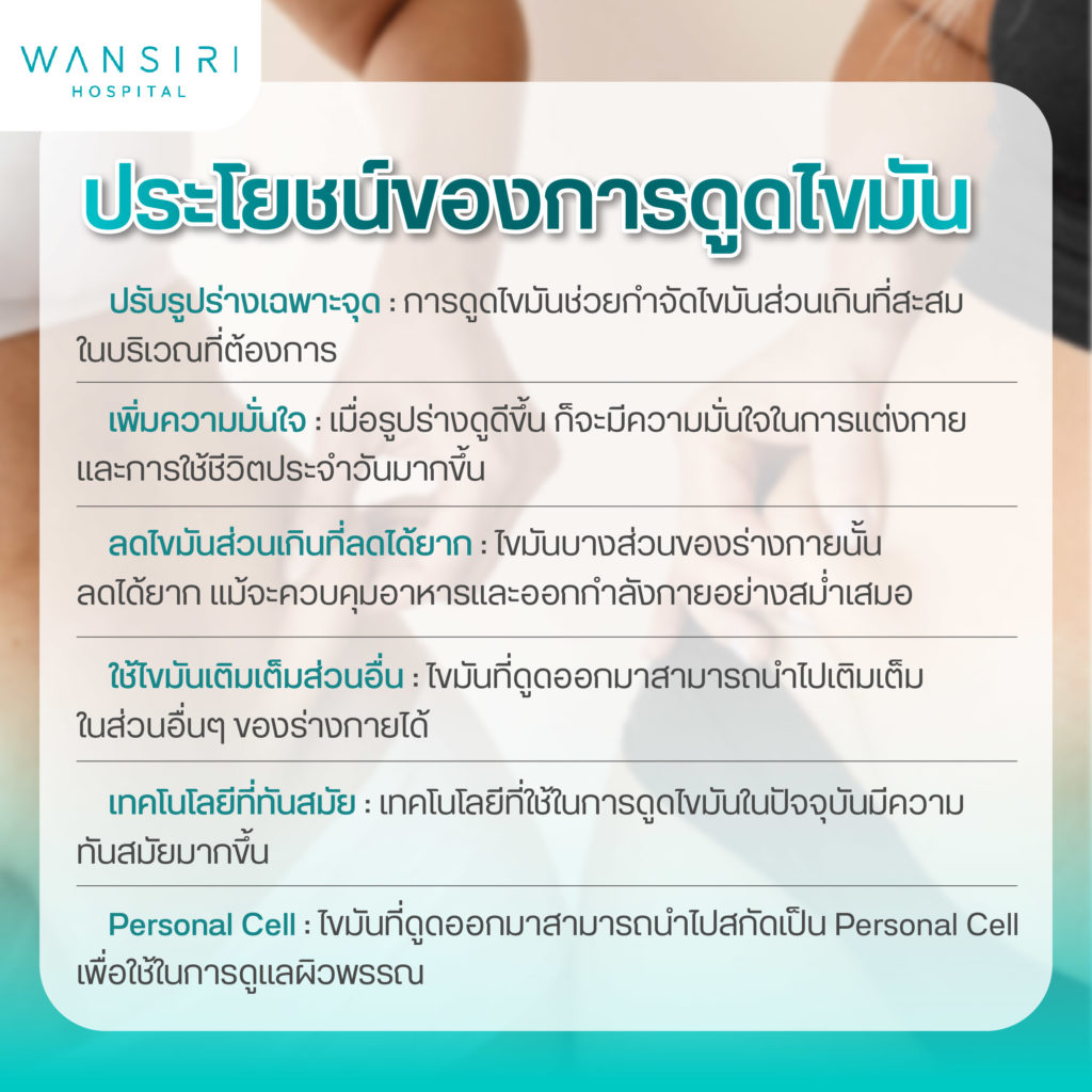 ดูดไขมัน ประโยชน์ ผลลัพธ์