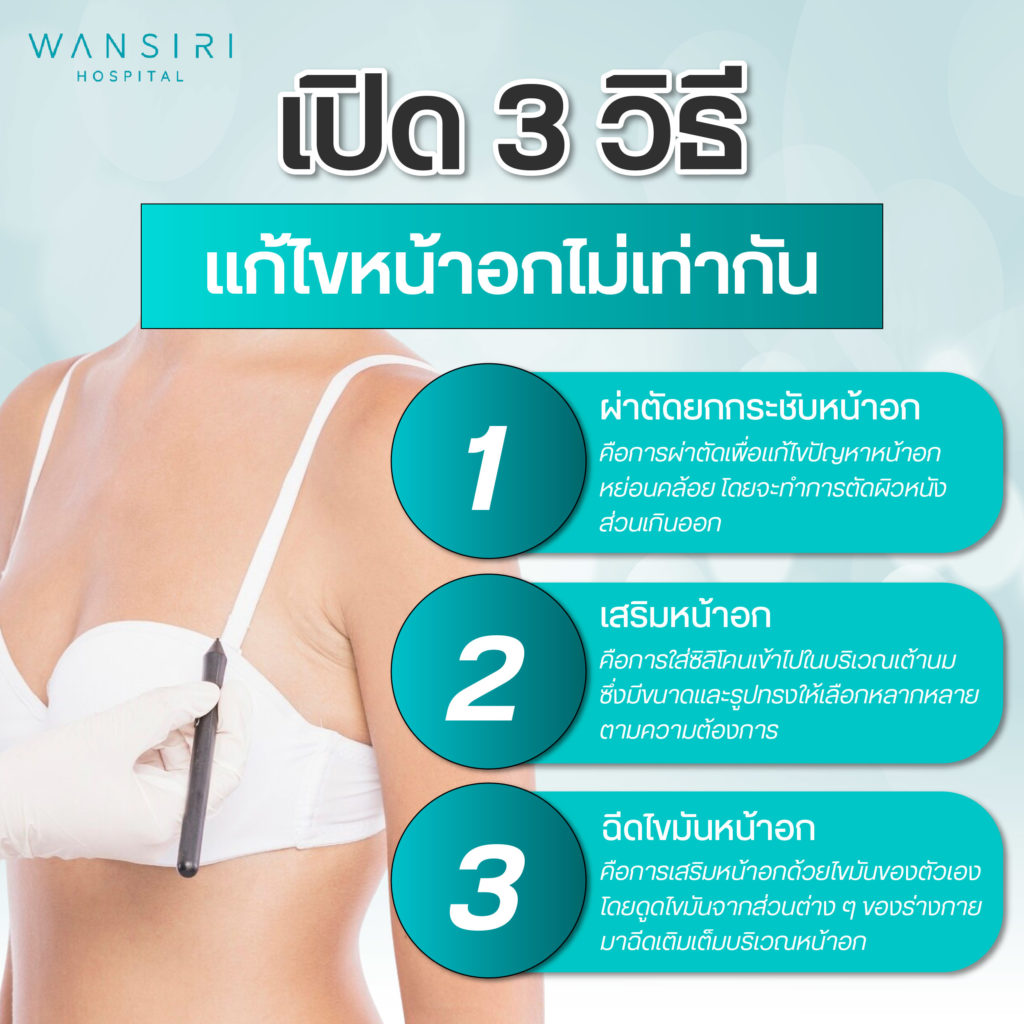 วิธีแก้ปัญหาหน้าอกไม่เท่ากัน