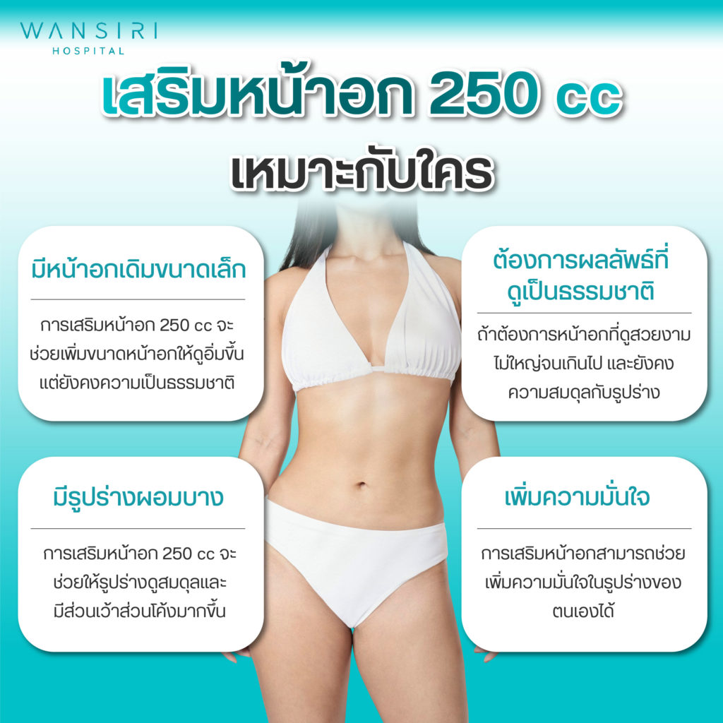 เสริมหน้าอก 250 เหมาะกับใครบ้าง